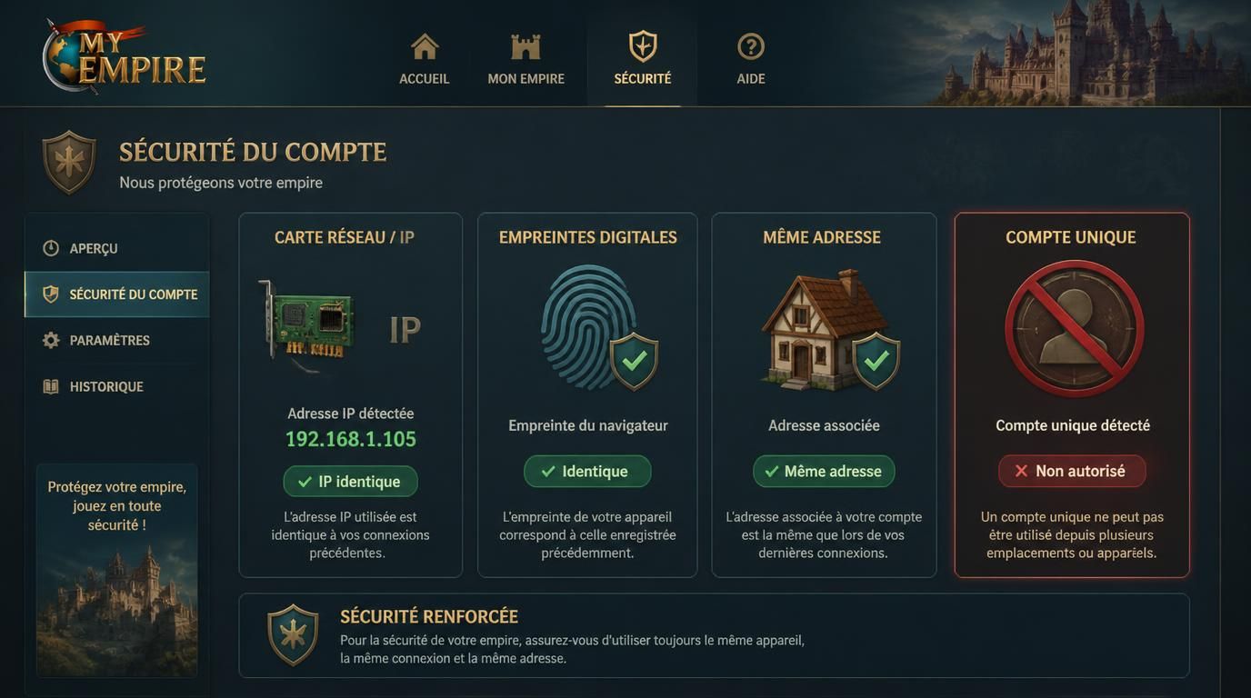 Détection de multi-comptes via IP, appareil, adresse.